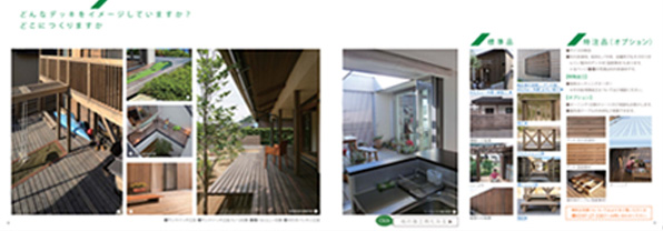 どんなデッキをイメージしていますか？どこに作りますか？