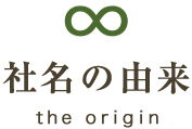 社名の由来