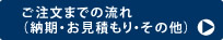 ご注文までの流れ(納期・お見積もり・その他)