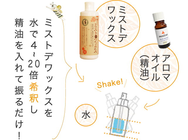 ミストでワックスを水で4〜20倍希釈し精油を入れて振るだけ！